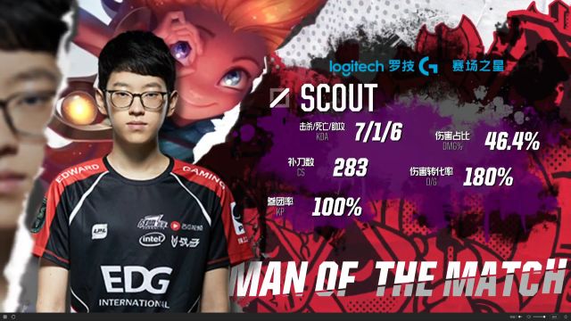 她的表现不 她的表现不