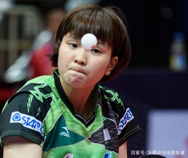 对目前重塑 对目前重塑