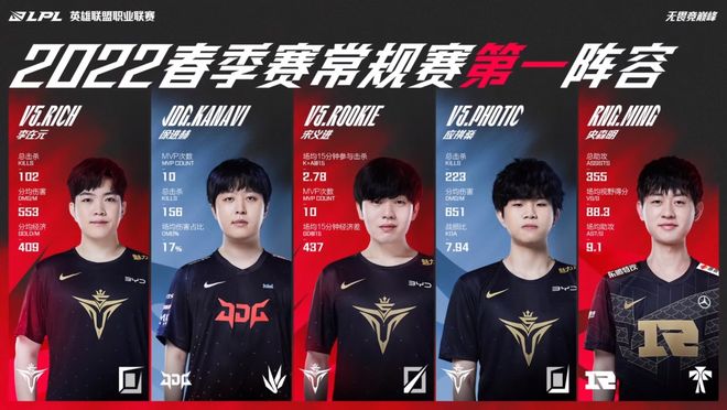 战性的联赛 战性的联赛