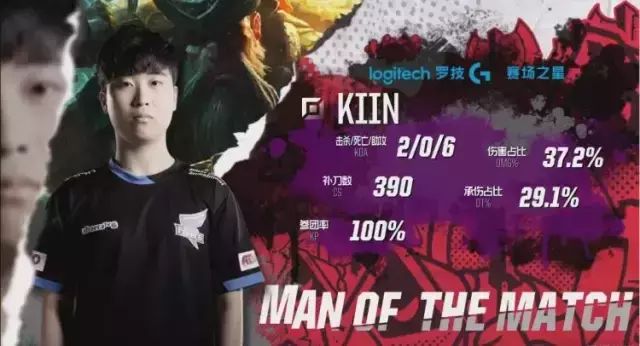 通过他的组 通过他的组