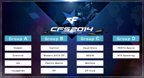 德州扑克不 德州扑克不